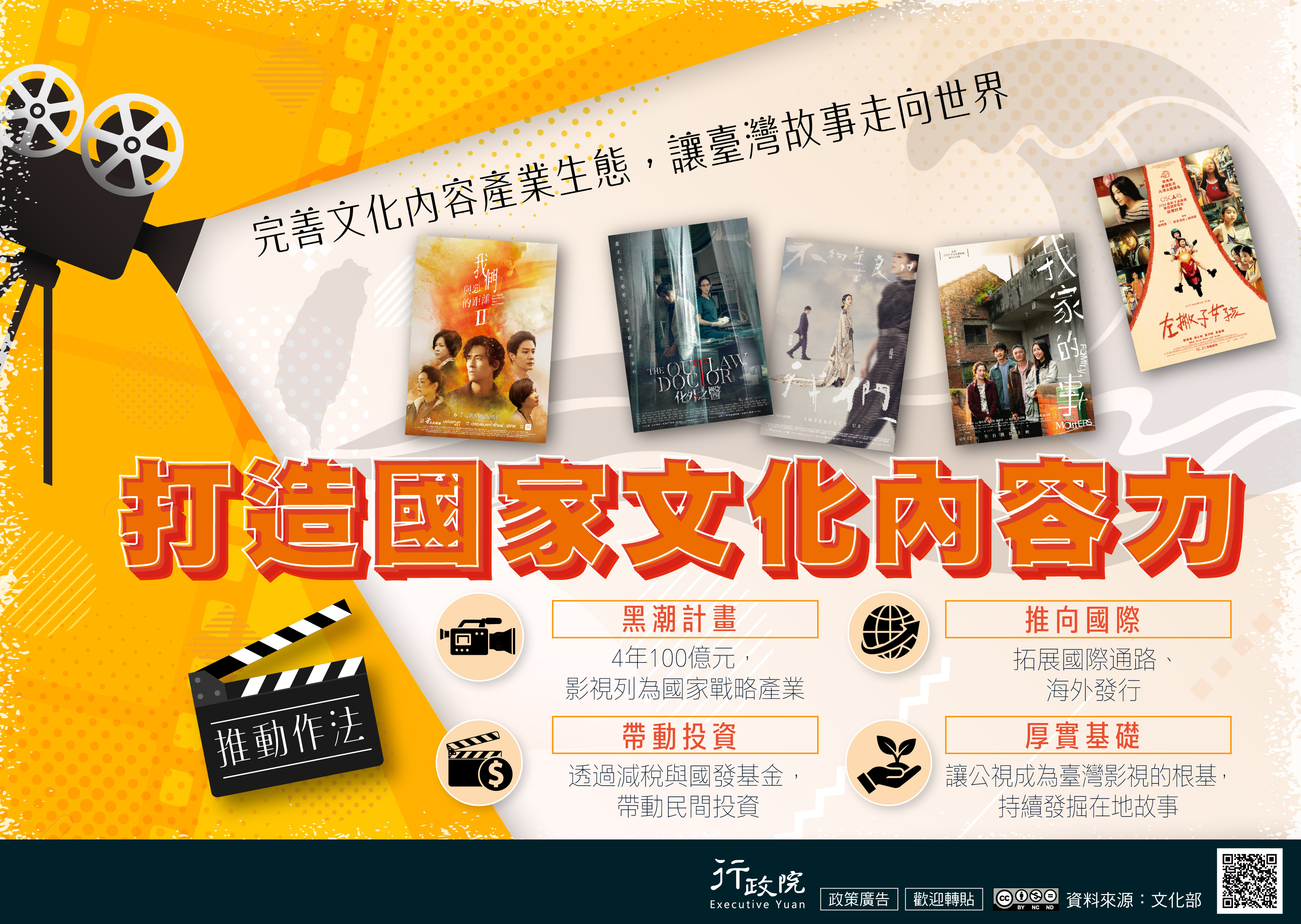 這是圖片說明文字打造國家文化內容力