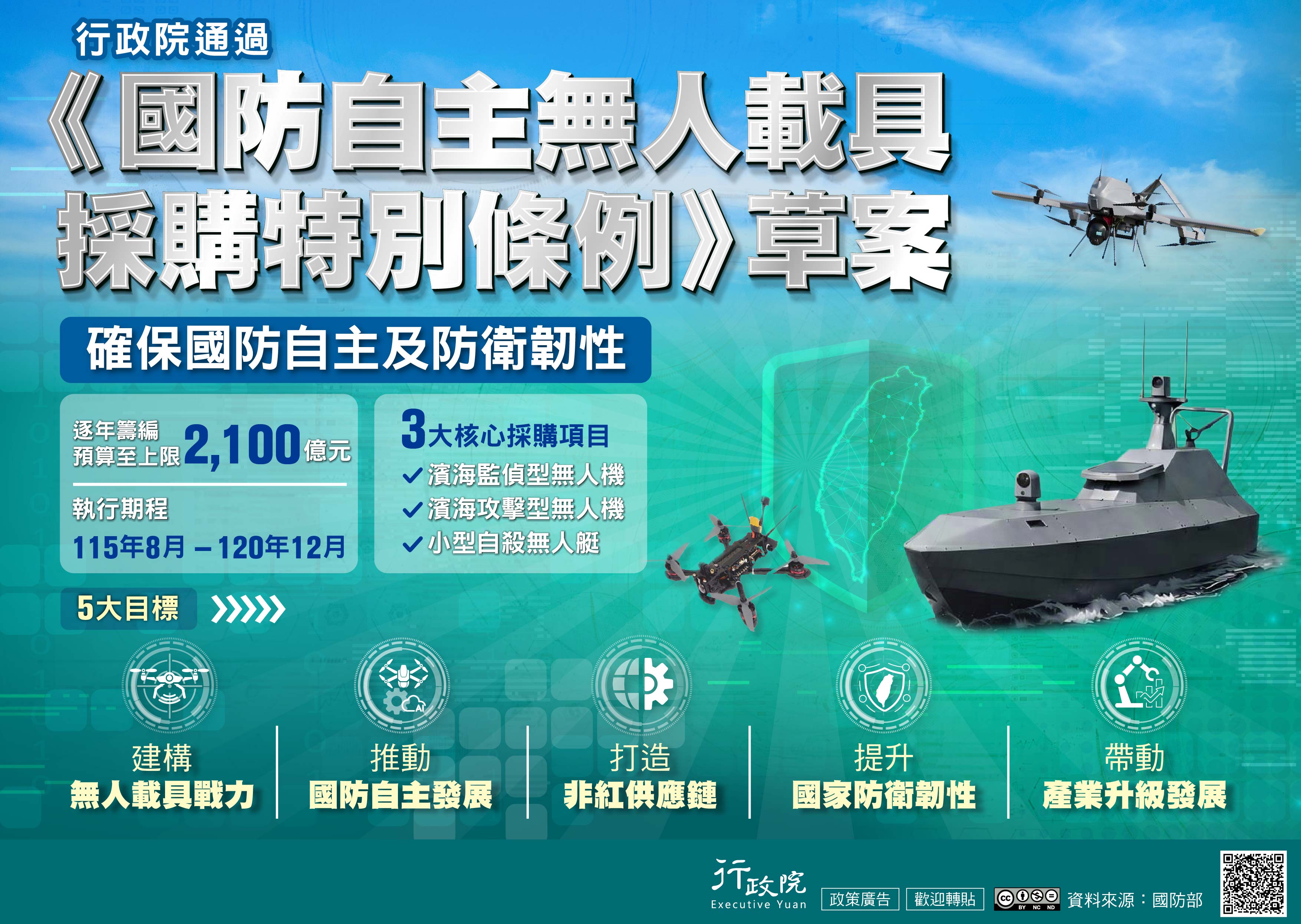 這是圖片說明文字