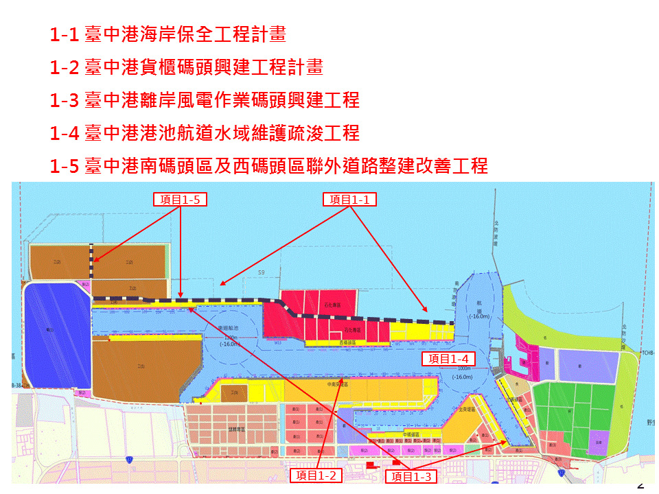 重大建設計畫