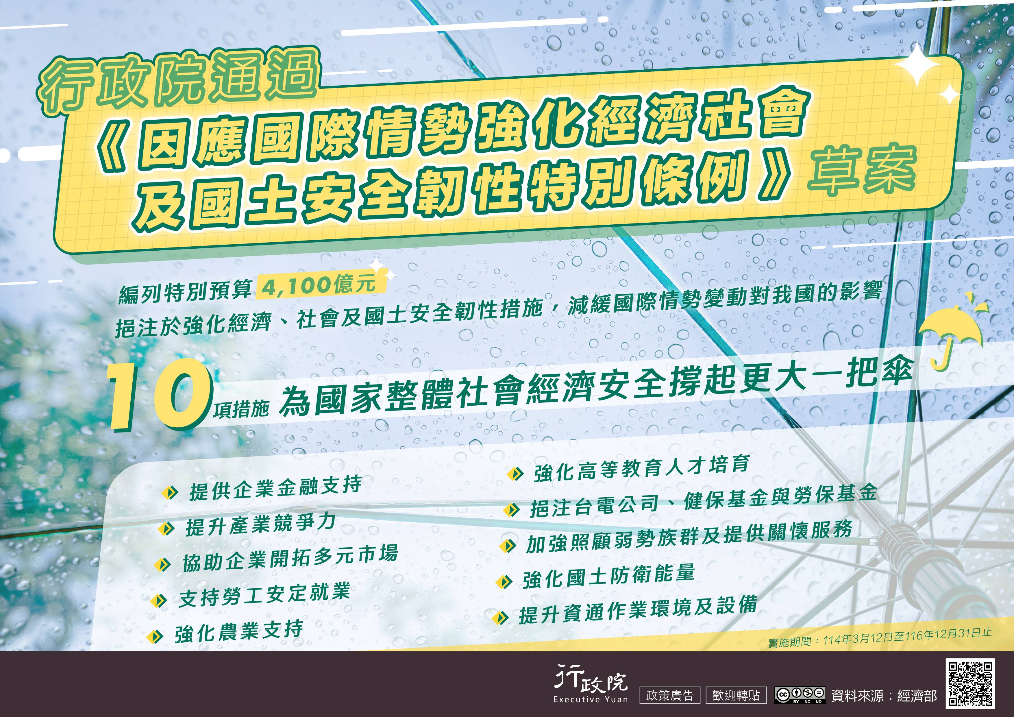 因應國際情勢強化經濟社會及國土安全韌性特別條例